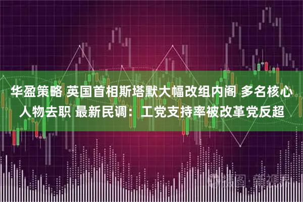华盈策略 英国首相斯塔默大幅改组内阁 多名核心人物去职 最新民调：工党支持率被改革党反超