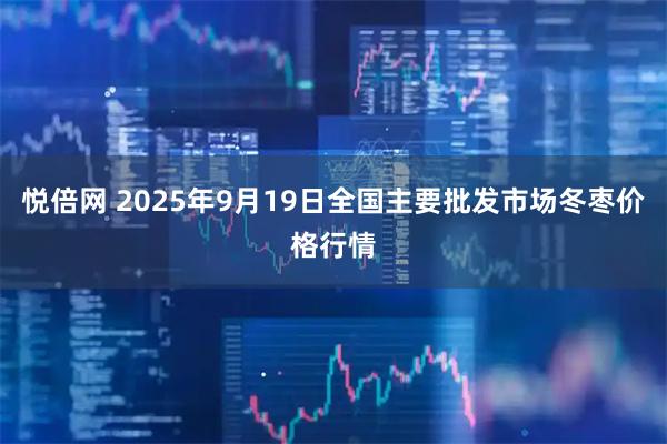 悦倍网 2025年9月19日全国主要批发市场冬枣价格行情